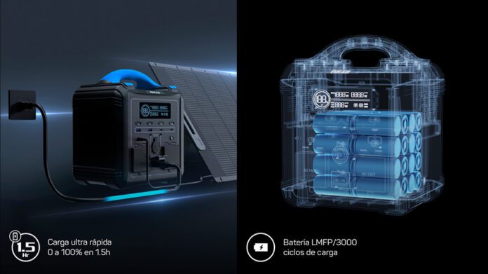 energia-silenciosa-para-el-hogar,-el-campo-y-emergencias:-forza-presenta-su-central-titan-fpp-t702