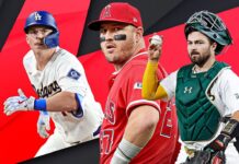 Power Rankings: ¿Quiénes son los mejores equipos una semana después de iniciada la temporada? power-rankings:-¿quienes-son-los-mejores-equipos-una-semana-despues-de-iniciada-la-temporada?